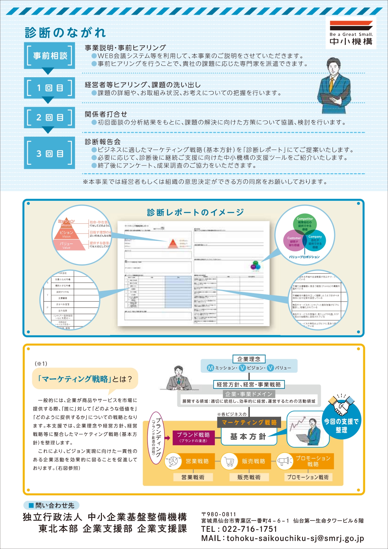 マーケティング戦略診断でビジネス展開を見つめ直してみませんか？
