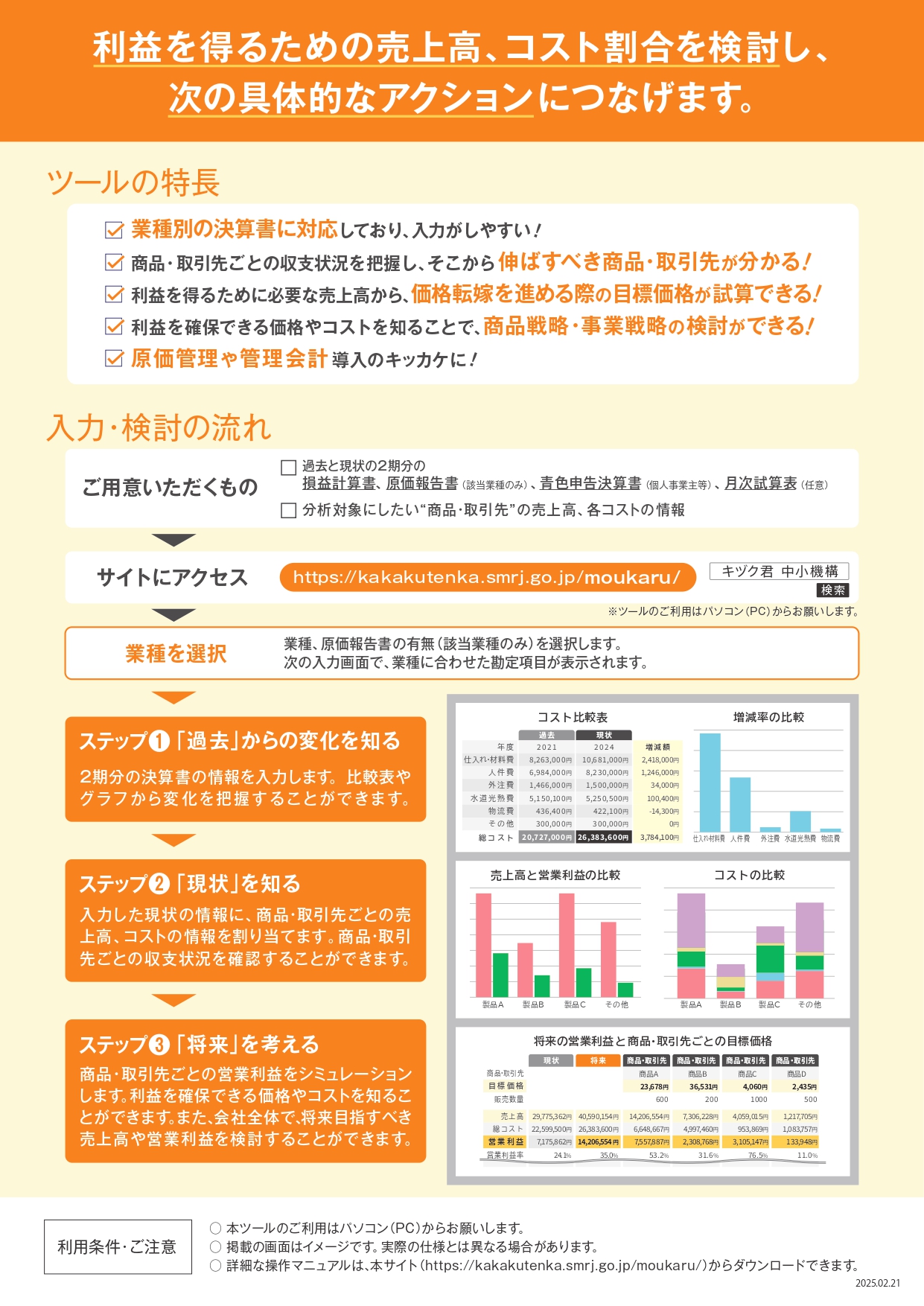 利益を得るための売上高をシミュレーションできる儲かる経営キヅク君